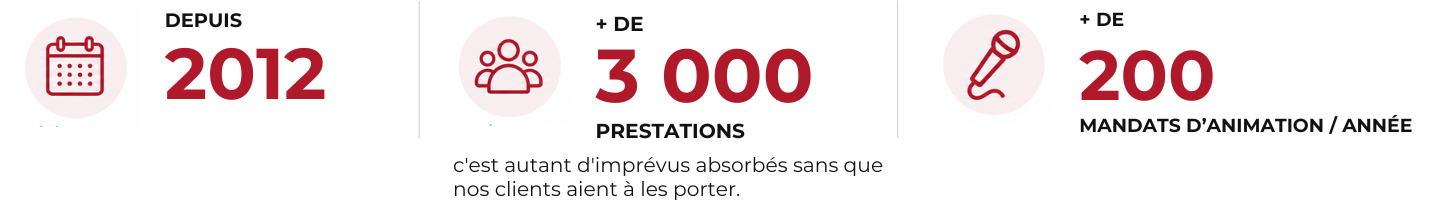 Maître de cérémonie